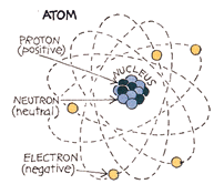 atom.bmp (33614 bytes)